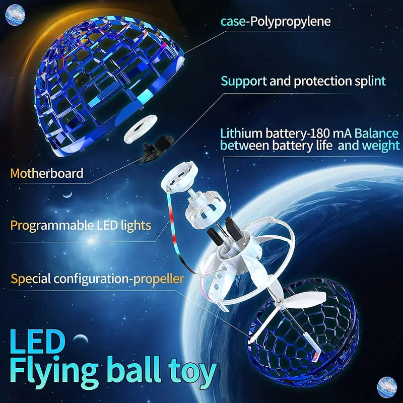 Glowing LED Floating Ball – Rechargeable Indoor Outdoor Fun